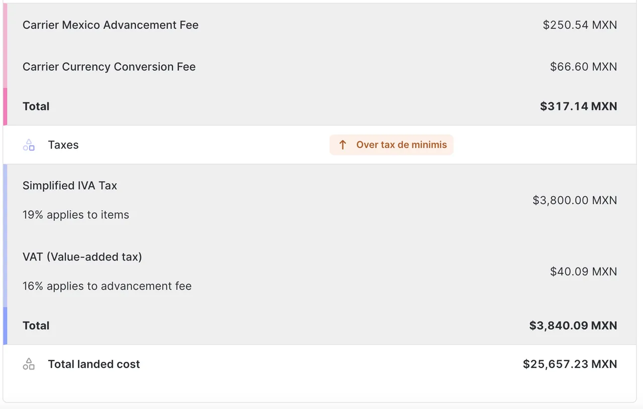 Mexico landed cost quote above the de
minimis